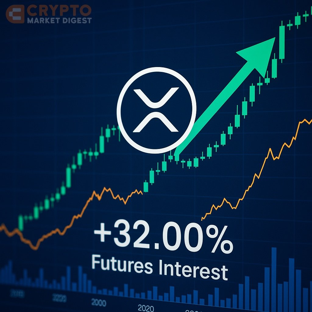 XRP's 32% Futures Surge: 1,400% Rally Coming?